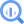 Bigquery