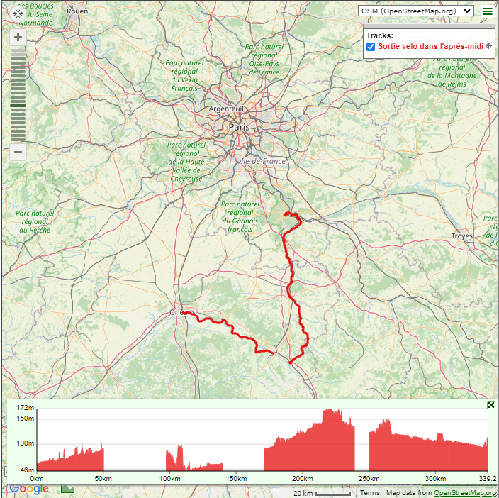 Profile of trip 3